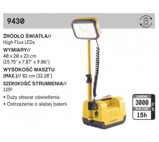 Najaśnica PELI RALS 9430