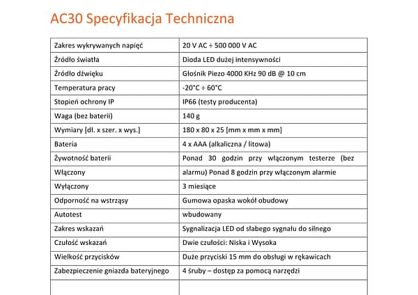 Detektor prądu przemiennego AC30 - obrazek 2